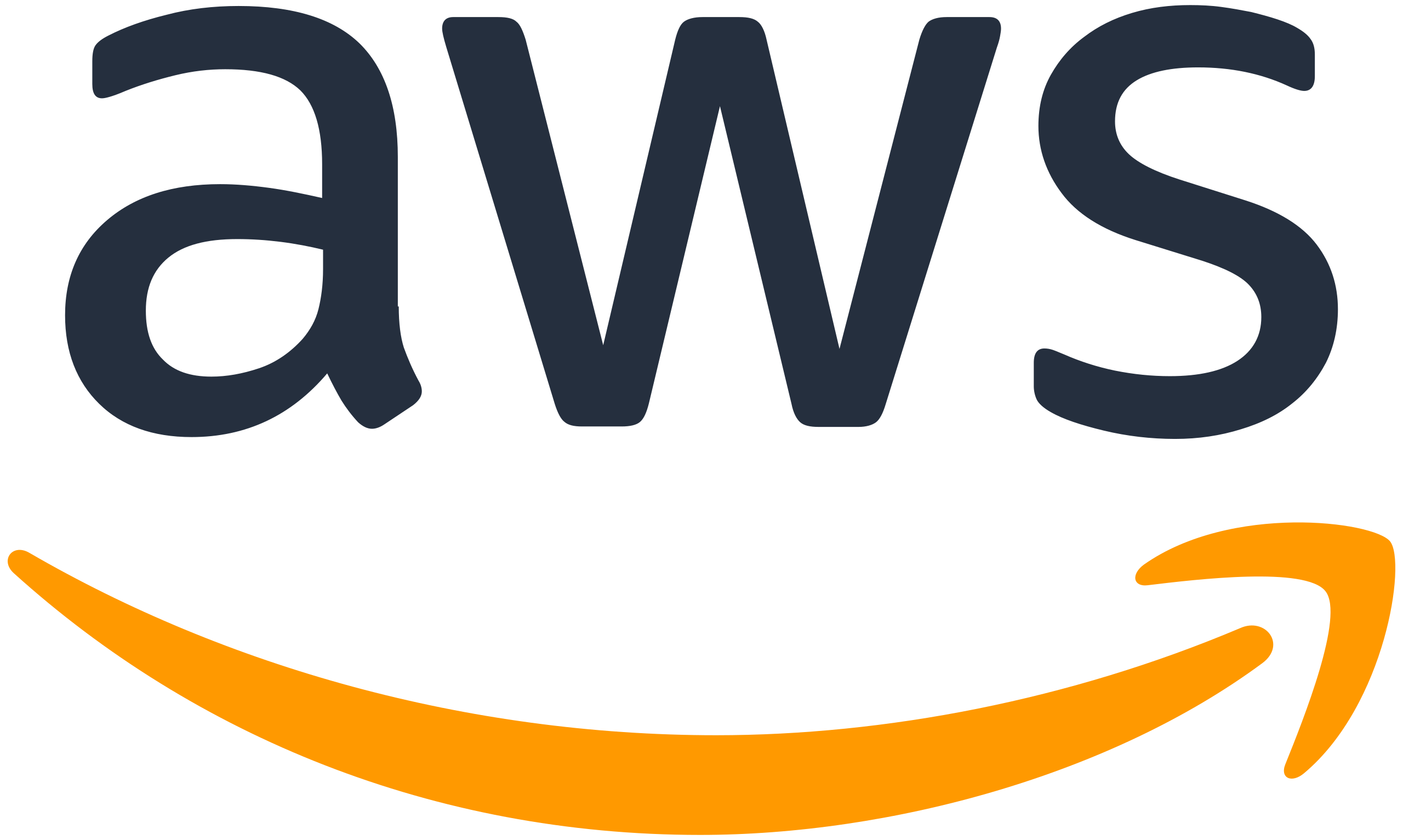 ACCUEIL 38 Amazon Web Services Logo.svg